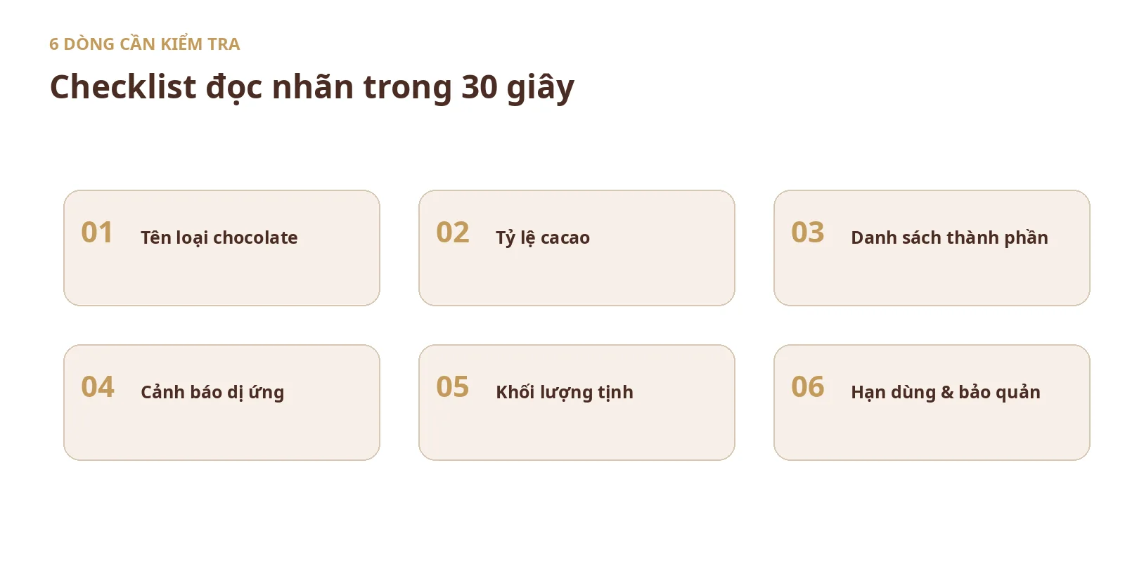 Sáu mục kiểm tra khi đọc nhãn socola gồm loại tỷ lệ cacao thành phần dị ứng khối lượng hạn dùng